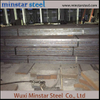 SS400 A36 Q235 Q345 High Strength Carbon Steel Plate
