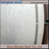Hot Rolled ASTM A36 Carbon Steel Plate